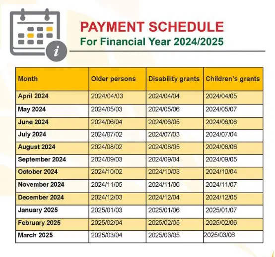 SASSA Payment Dates for 2024-2025