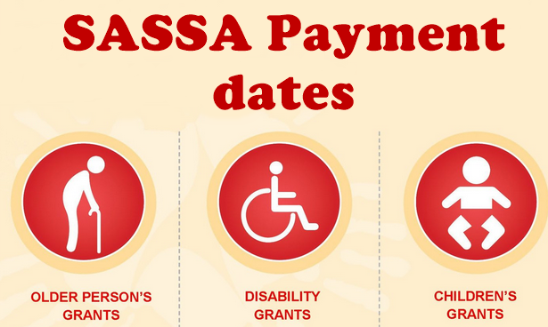 SASSA Payment Dates